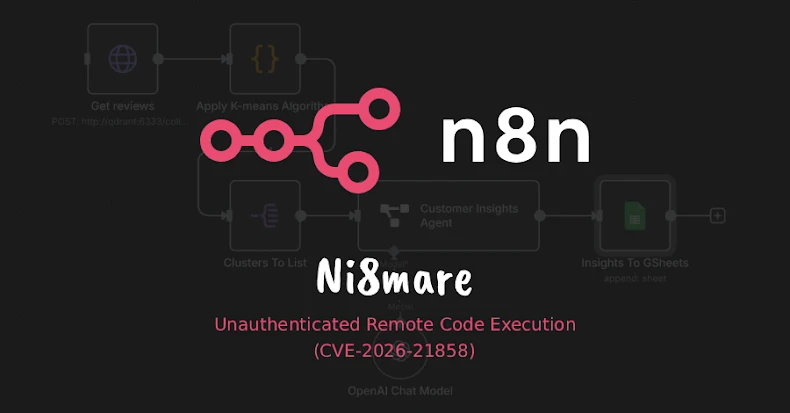 Una vulnerabilidad crítica en n8n (CVSS 10.0) permite a un atacante no autenticado obtener control total