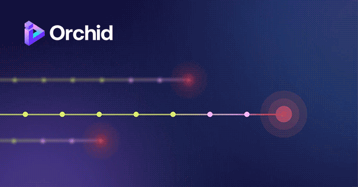 Priorizar las identidades no es un problema atrasado