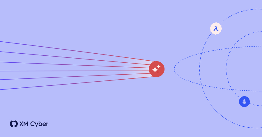 Cómo la IA colapsa la ventana de respuesta