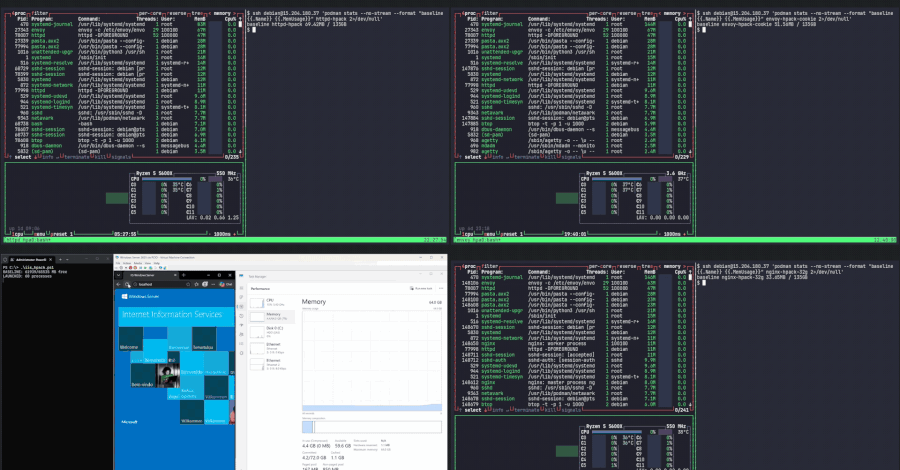 La nueva vulnerabilidad de bomba HTTP/2 permite DoS remoto en NGINX, Apache, IIS, Envoy, Cloudflare