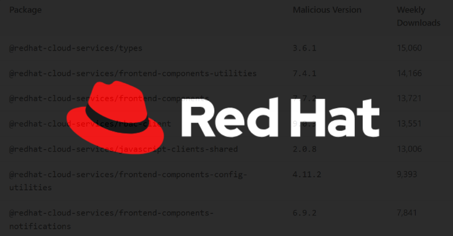 El ataque a la cadena de suministro de Miasma compromete los paquetes npm de Red Hat con un gusano que roba credenciales