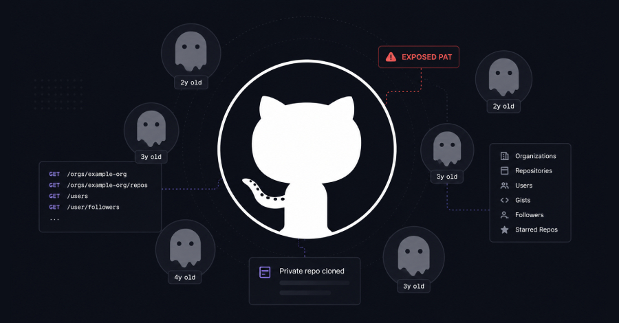 Las cuentas inactivas de GitHub ayudan a los atacantes a integrarse mientras mapean las organizaciones empresariales