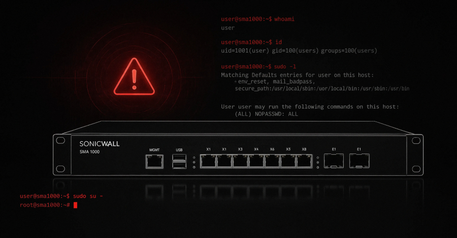 SonicWall SMA zero-day explotado para obtener acceso root antes del lanzamiento