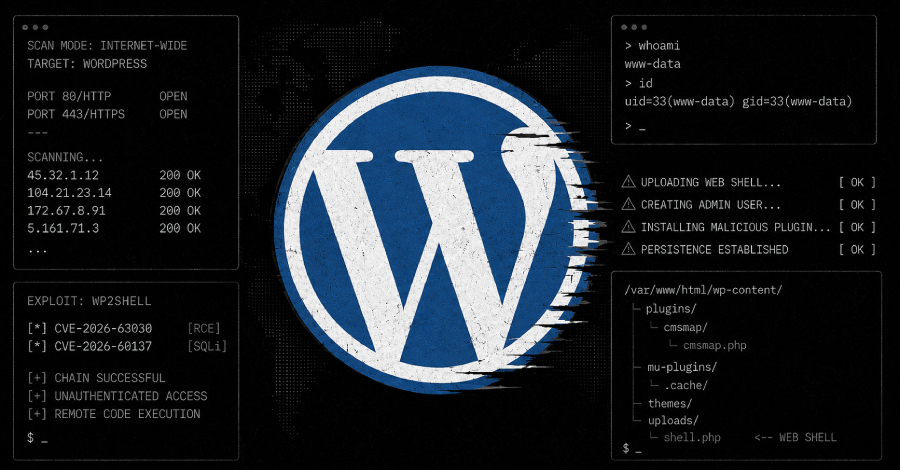 Los exploits de WordPress wp2shell aumentan a medida que los exploits públicos impulsan escaneos masivos