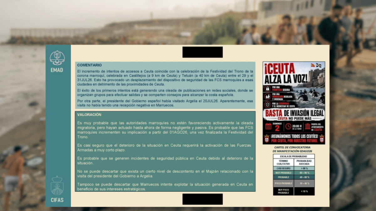 La Guardia Civil y las Fuerzas Armadas denunciaron la «pasividad» de las «autoridades marroquíes» el 30 de julio