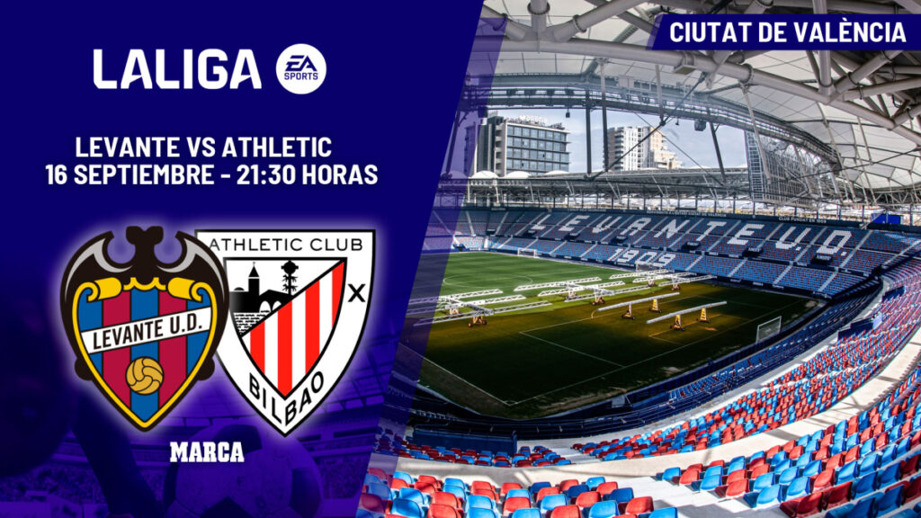 Levante – Athletic | Llegó el día de pegar el estirón: previa, análisis, pronóstico y predicción