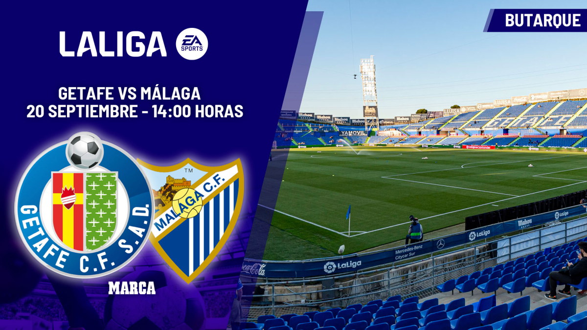 Getafe – Málaga | La amenaza de un parón muy largo: previa, análisis, pronóstico y predicción