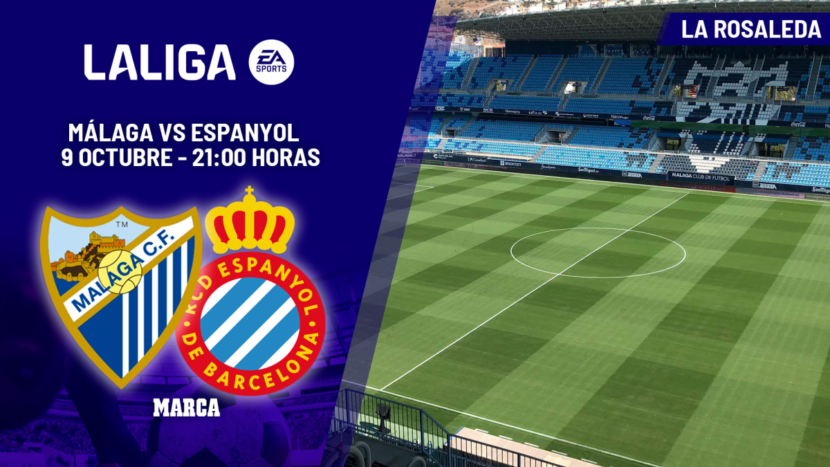 Málaga – Espanyol | Volver a empezar para salir del pozo: previa, análisis, pronóstico y predicción