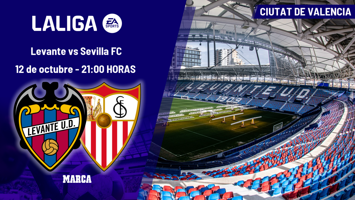 Sevilla FC: horario y dónde ver hoy en TV y online el partido de la jornada 8 de LaLiga EA Sports